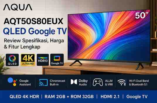 Spesifikasi Aqua AQT50S80EUX Google TV 50 Inci